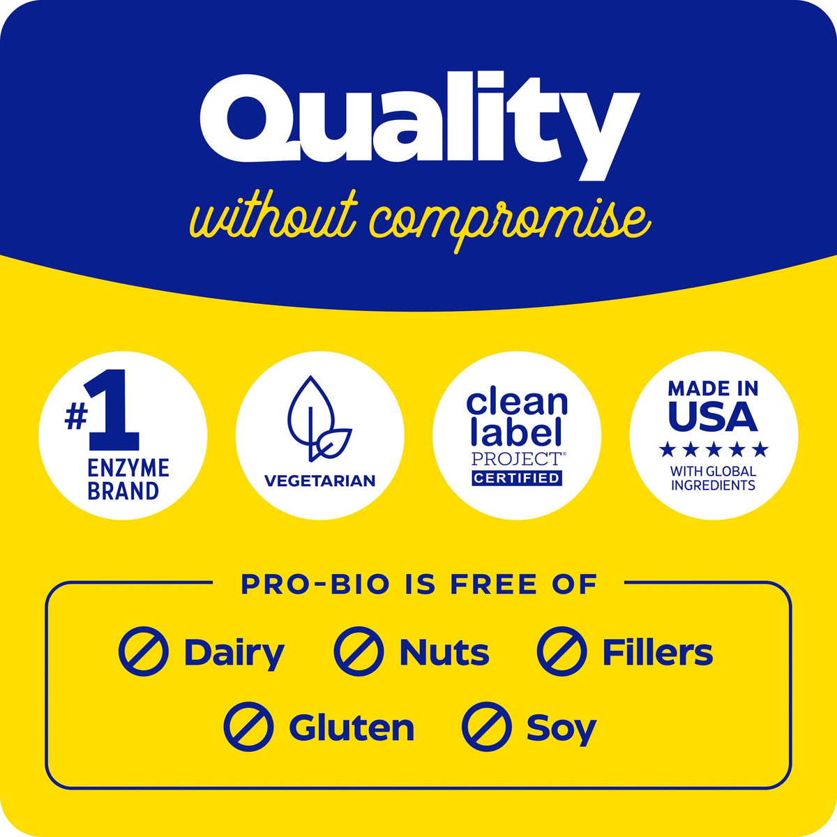 Enzymedica Pro-Bio Probiotic Supplement for Digestive & Gut Health - Daily Probiotic Capsules for Women & Men, 10 Billion CFU, Helps Reduce Gas & Bloating, - FENGGESTORE20