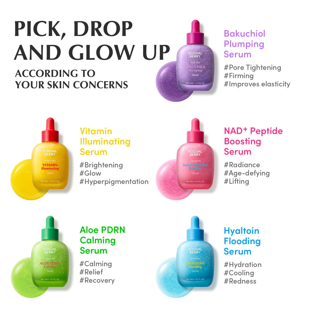 EQQUALBERRY NAD+ Peptide Boosting Serum – Niacinamide 2% + 14 Peptides + Vegan Collagen Anti-Aging Korean Skincare Face - FENGGESTORE20