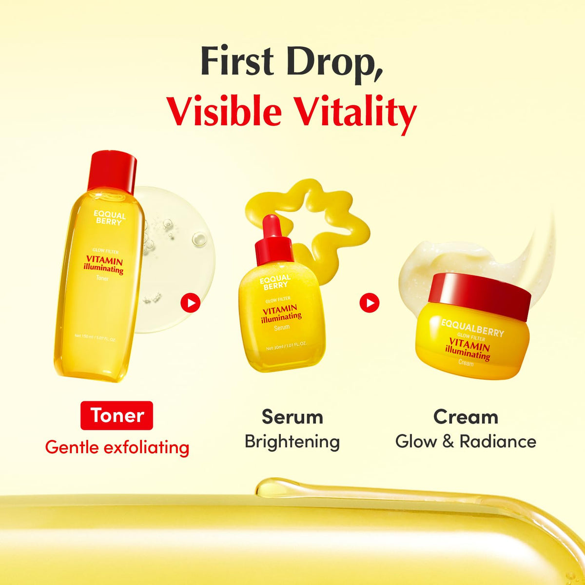 EQQUALBERRY Vitamin Illuminating Toner - Brightening Vitamin C & Niacinamide 3% - FENGGESTORE20