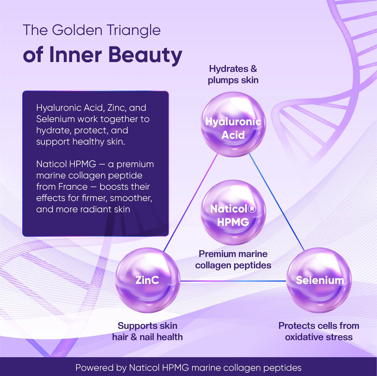 ERIC FAVRE Pure Collagen+ Liquid Collagen for Women – 4000mg Marine Peptides for Radiant Skin, Hair & Nail Health – Hyaluronic Acid, Vitamin E – 10 Shots, Peach Lemon Flavor - FENGGESTORE20
