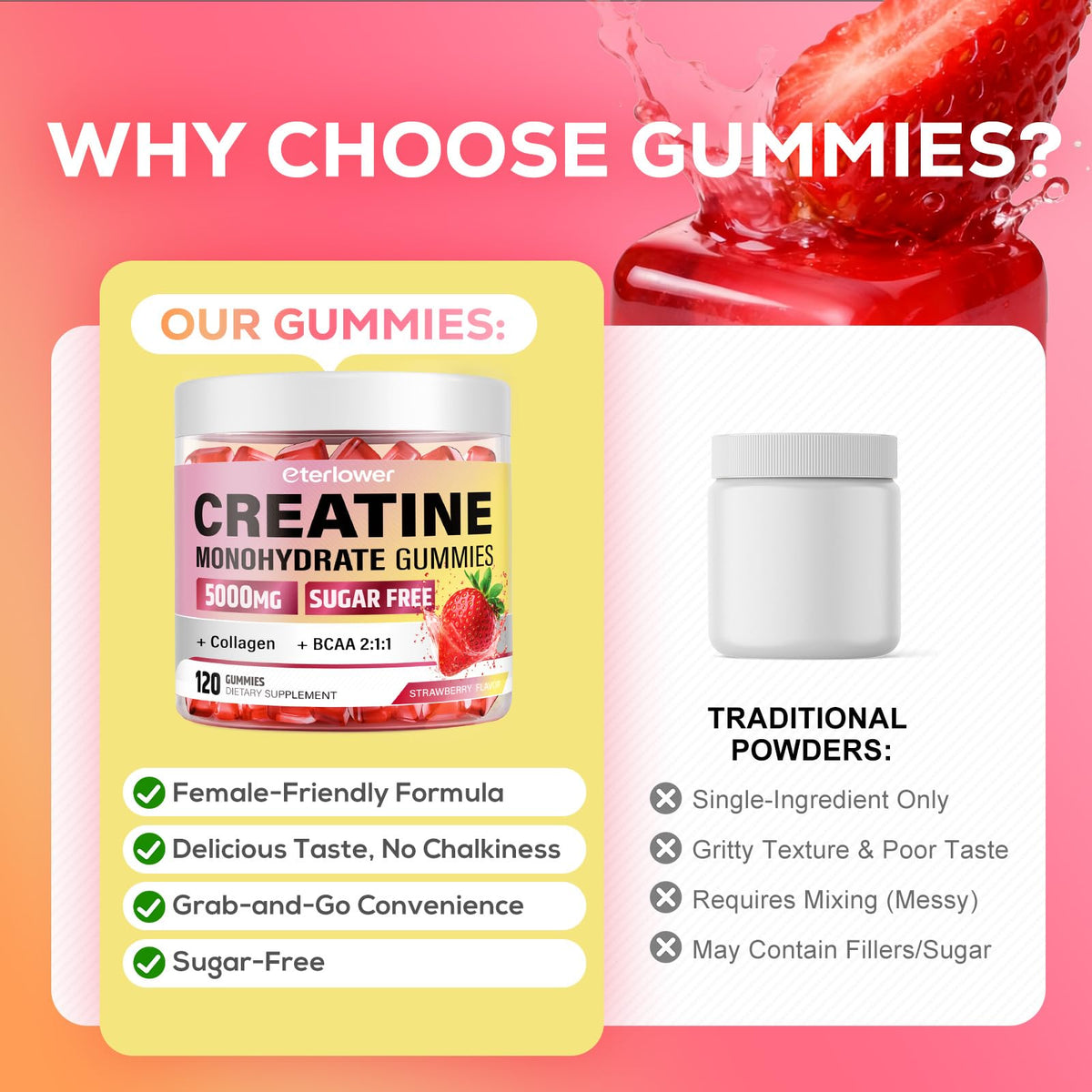 eterlower Creatine Monohydrate Gummies, 5g Creatine Gummies for Women & Men.Pre-Workout & Muscle Growth Support, - FENGGESTORE20