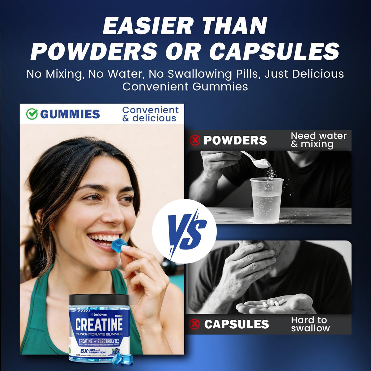 eterlower Creatine Monohydrate Gummies 5g – Pre-Workout Energy & Muscle Growth Support for Men & Women | Blueberry Electrolyte Gummies, 120 Count - FENGGESTORE20