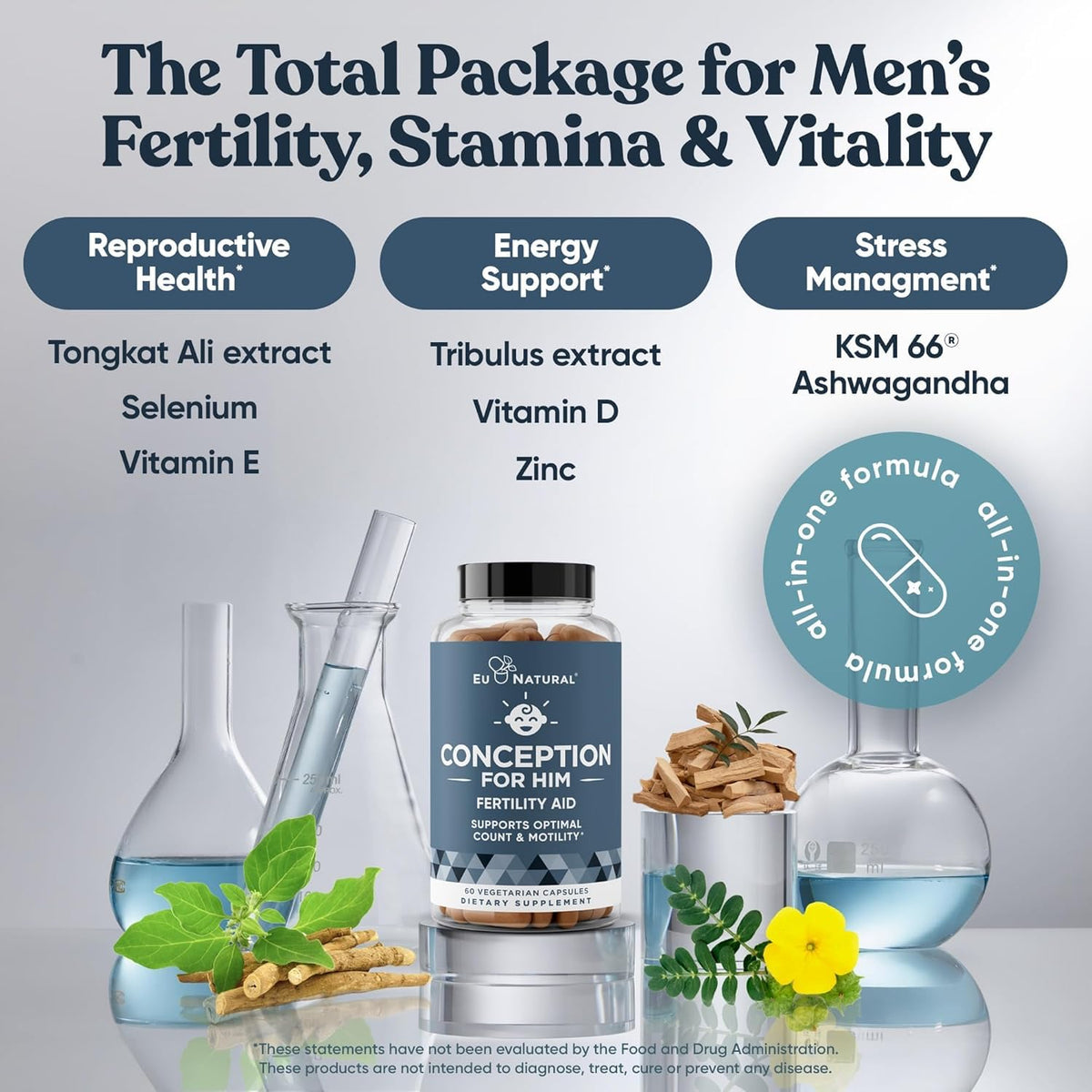 Eu Natural Conception for Him - Male Fertility Supplements with Ashwagandha, Folate & Zinc - Sperm Count, Motility & Strength Support - Fertility Support for Men, 60 Vegetarian Capsules - FENGGESTORE20