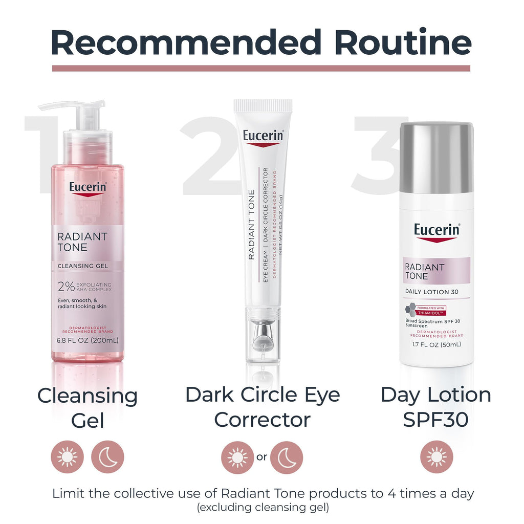 Eucerin Radiant Tone Eye Cream Dark Circle Corrector, Eye Brightening Cream with Thiamidol and Hyaluronic Acid - FENGGESTORE20