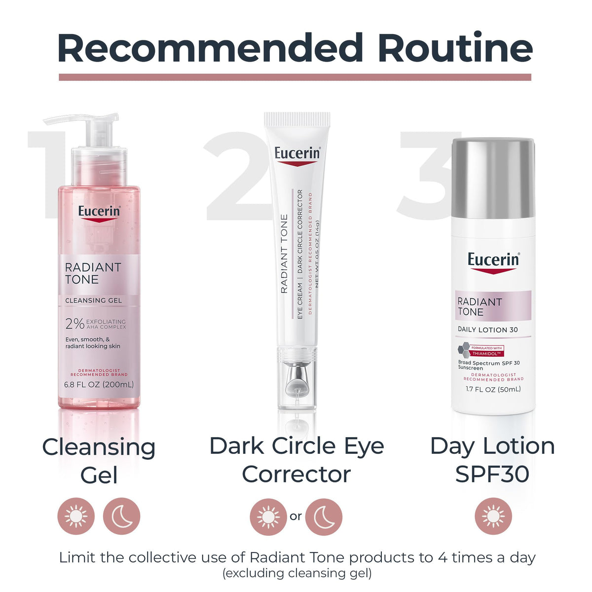 Eucerin Radiant Tone Eye Cream Dark Circle Corrector, Eye Brightening Cream with Thiamidol and Hyaluronic Acid - FENGGESTORE20