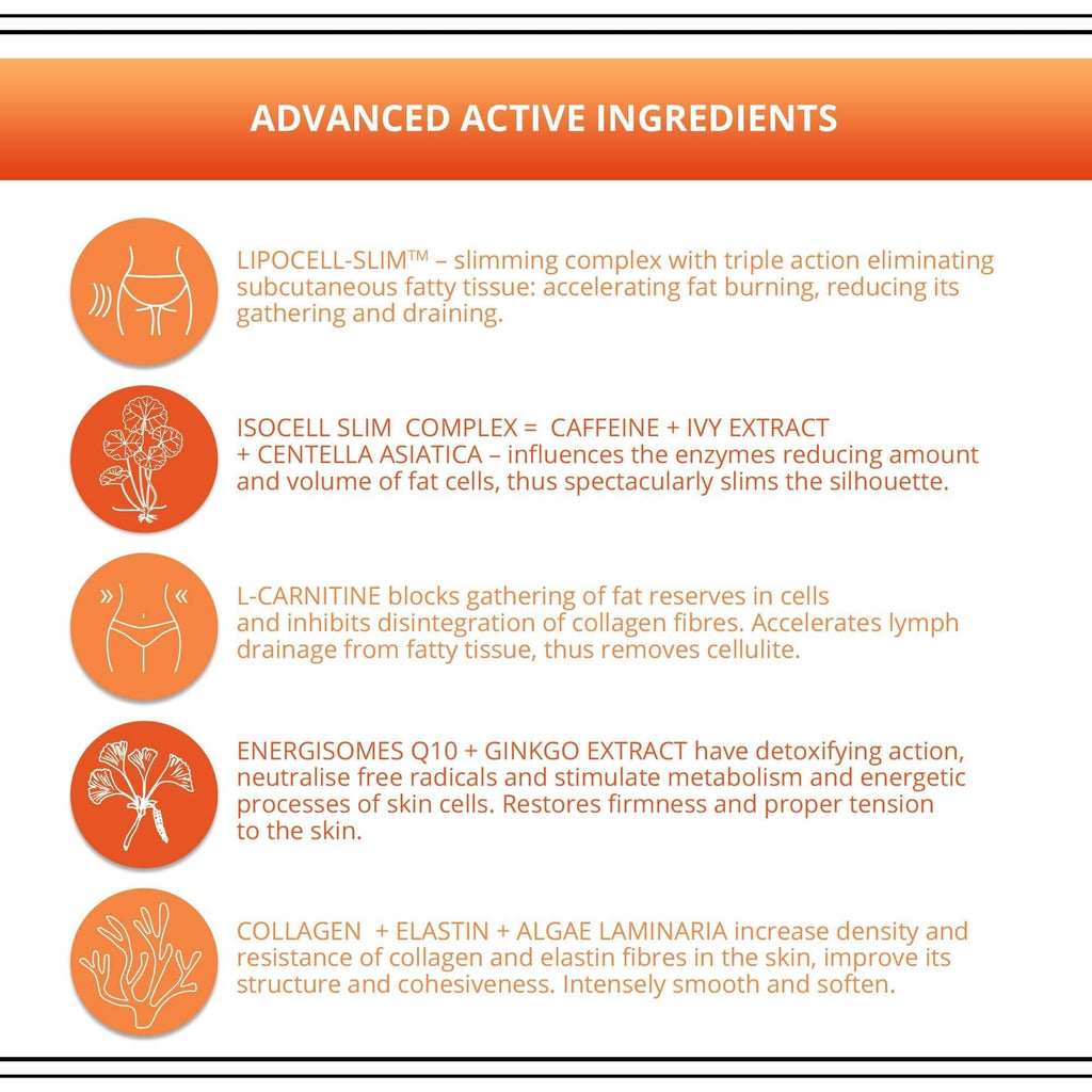 Eveline Slim Extreme 4D Liposuction Body Serum, 8.80 Fluid Ounce - FENGGESTORE20
