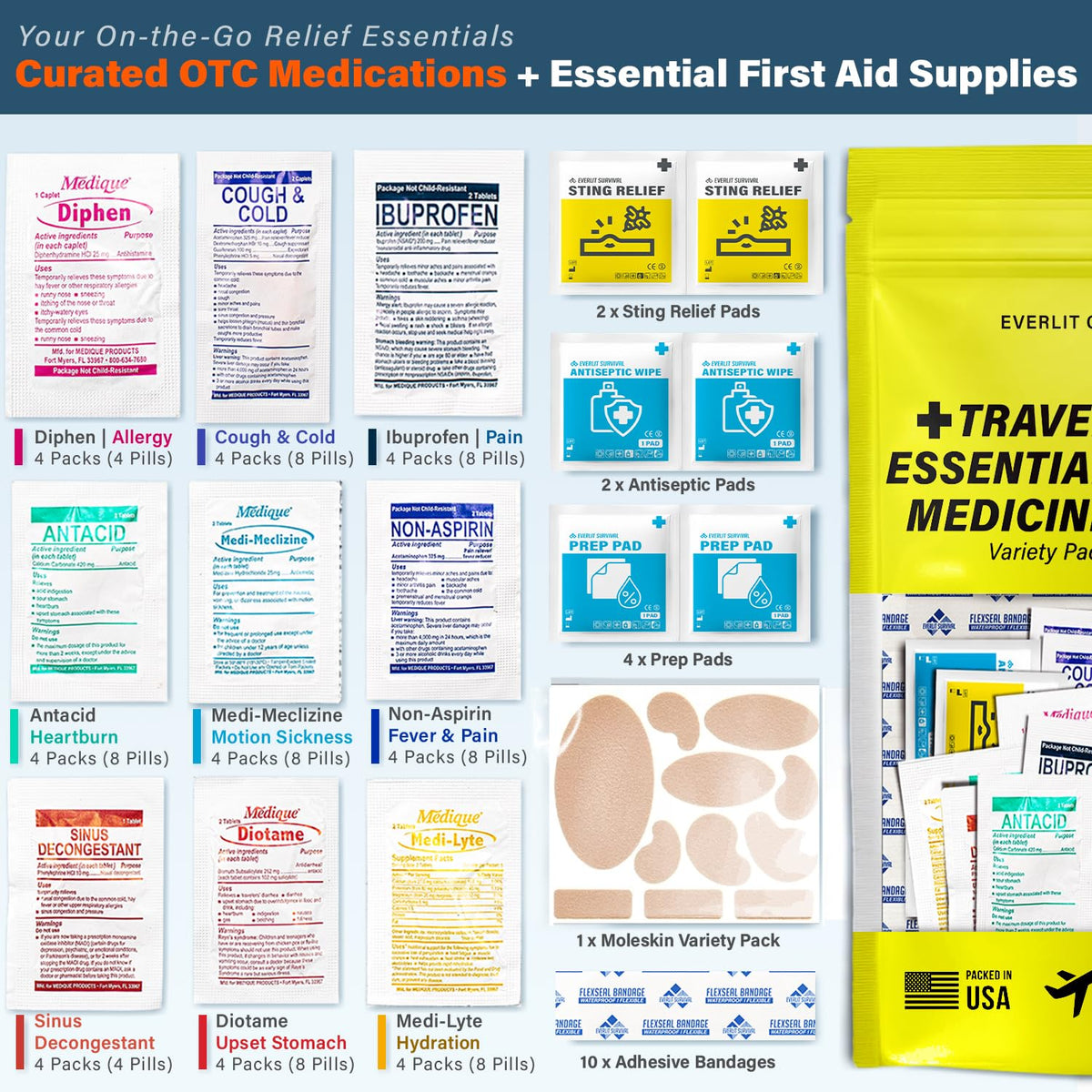 EVERLIT CARE Travel Essential Medicine First Aid Kit I Bonus Medical Supplies I TSA Compliant Mini Size Medkit for Traveling Camping Trips Individually Packed 64 Tablets (Refill Pack) - FENGGESTORE20