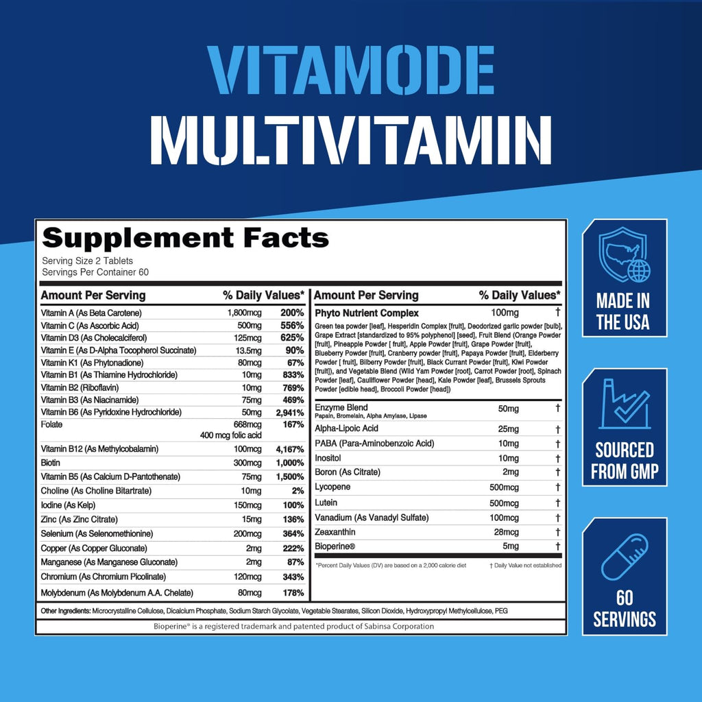 EVL Advanced Daily Multivitamin - Men's Multivitamin with Essential Minerals Phytonutrient Complex and VitaMode Active Mens Vitamins for Energy - FENGGESTORE20