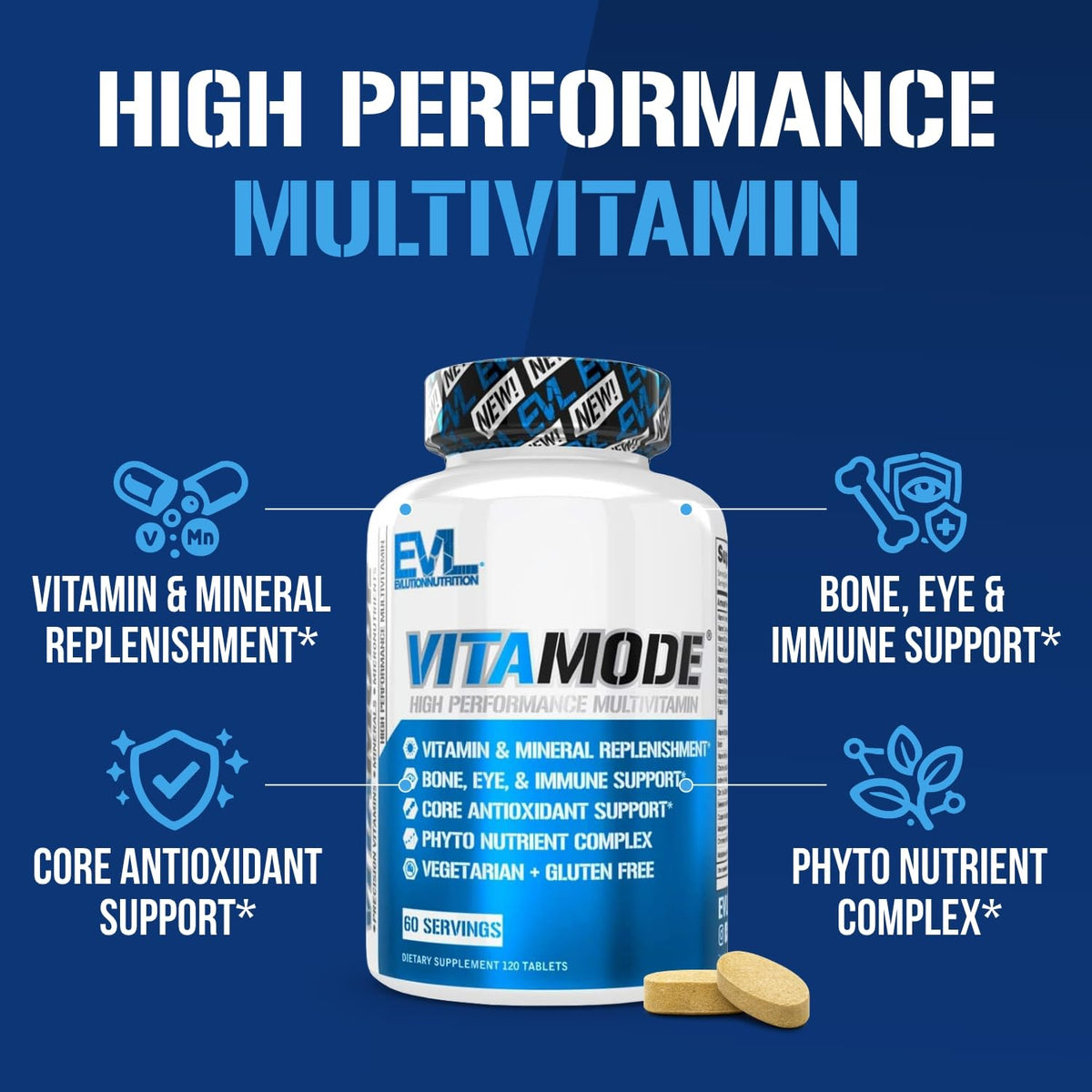 EVL Advanced Daily Multivitamin - Men's Multivitamin with Essential Minerals Phytonutrient Complex and VitaMode Active Mens Vitamins for Energy - FENGGESTORE20