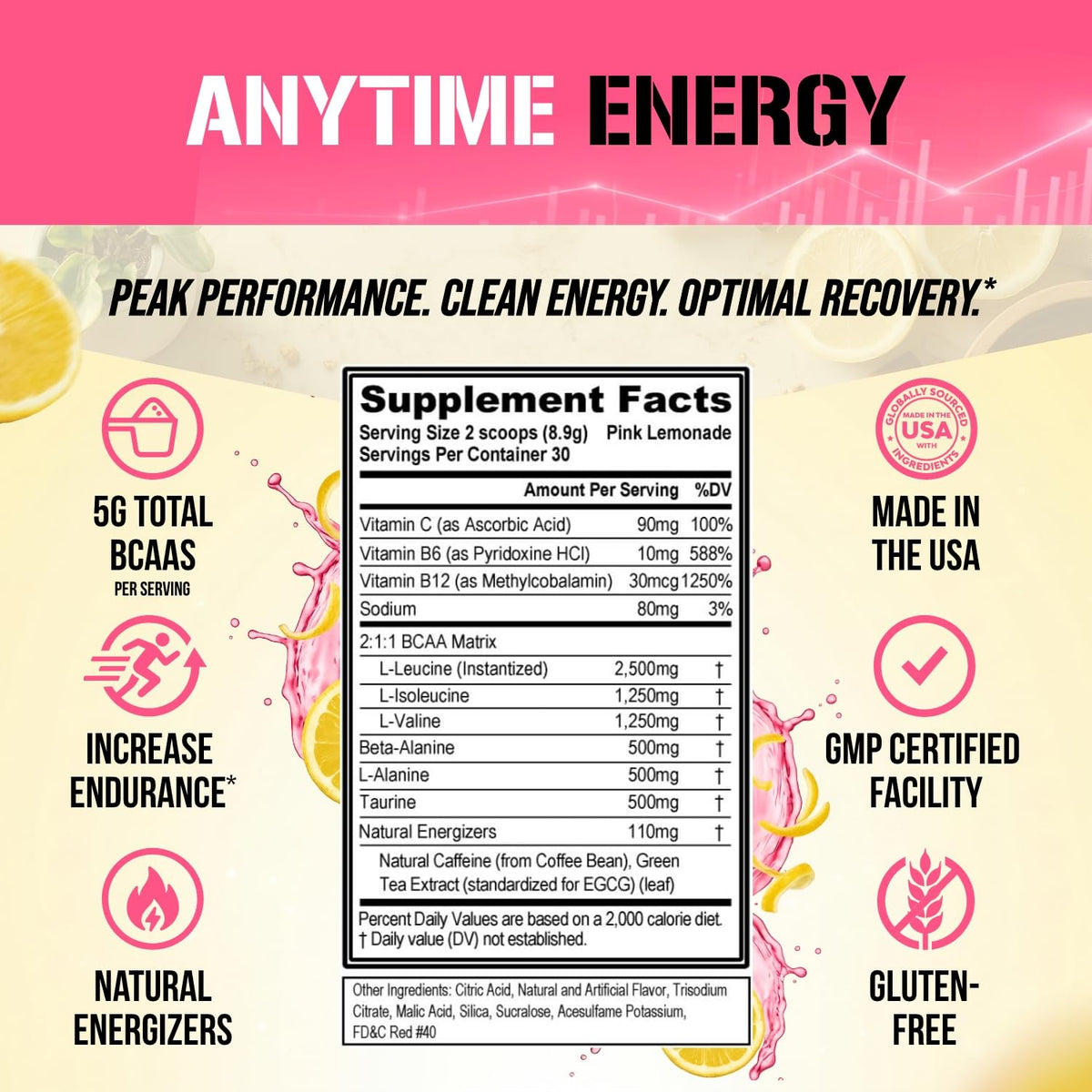Evlution EVL BCAAs Amino Acids Powder - BCAA Energy Pre Workout Powder for Muscle Recovery Lean Growth and Endurance - Rehydrating Post Workout Recovery - FENGGESTORE20