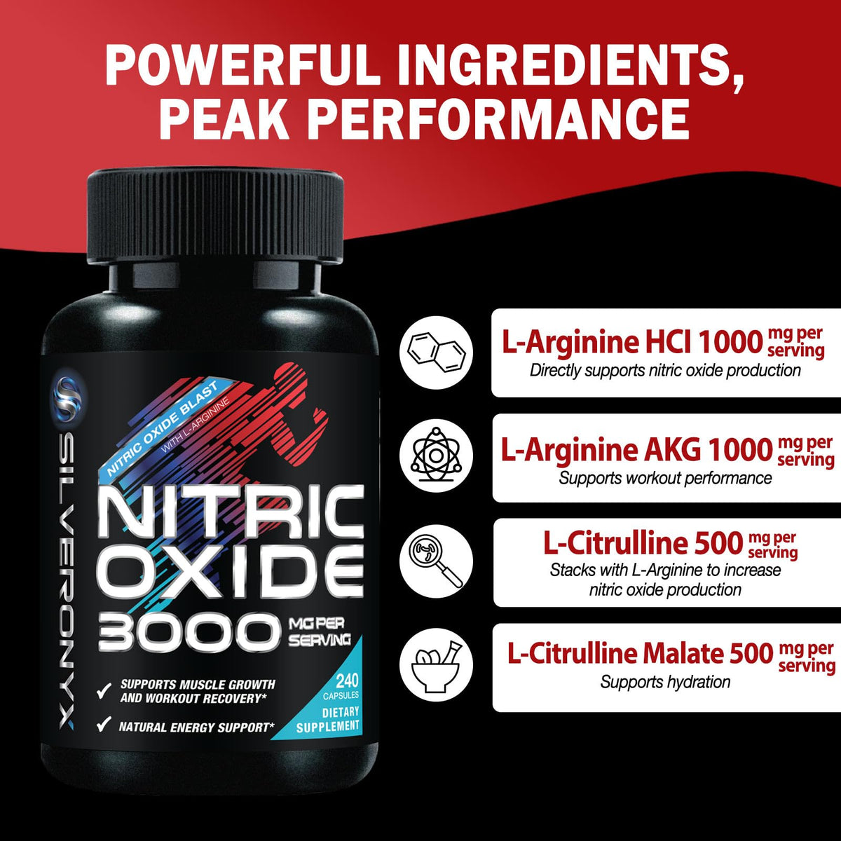 Extra Strength Nitric Oxide Booster - 3X Strength L-Arginine AKG & Citrulline Malate - Men & Women Premium Pre Workout Nitric Booster - Natural Energy & Muscle Support - FENGGESTORE20