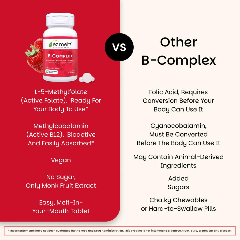 EZ Melts Dissolvable B-Complex - Vitamin B Complex - Provides Energy Metabolism & Heart Health Support - with Methylated B12 & Folate - Non-GMO & Vegan - FENGGESTORE20
