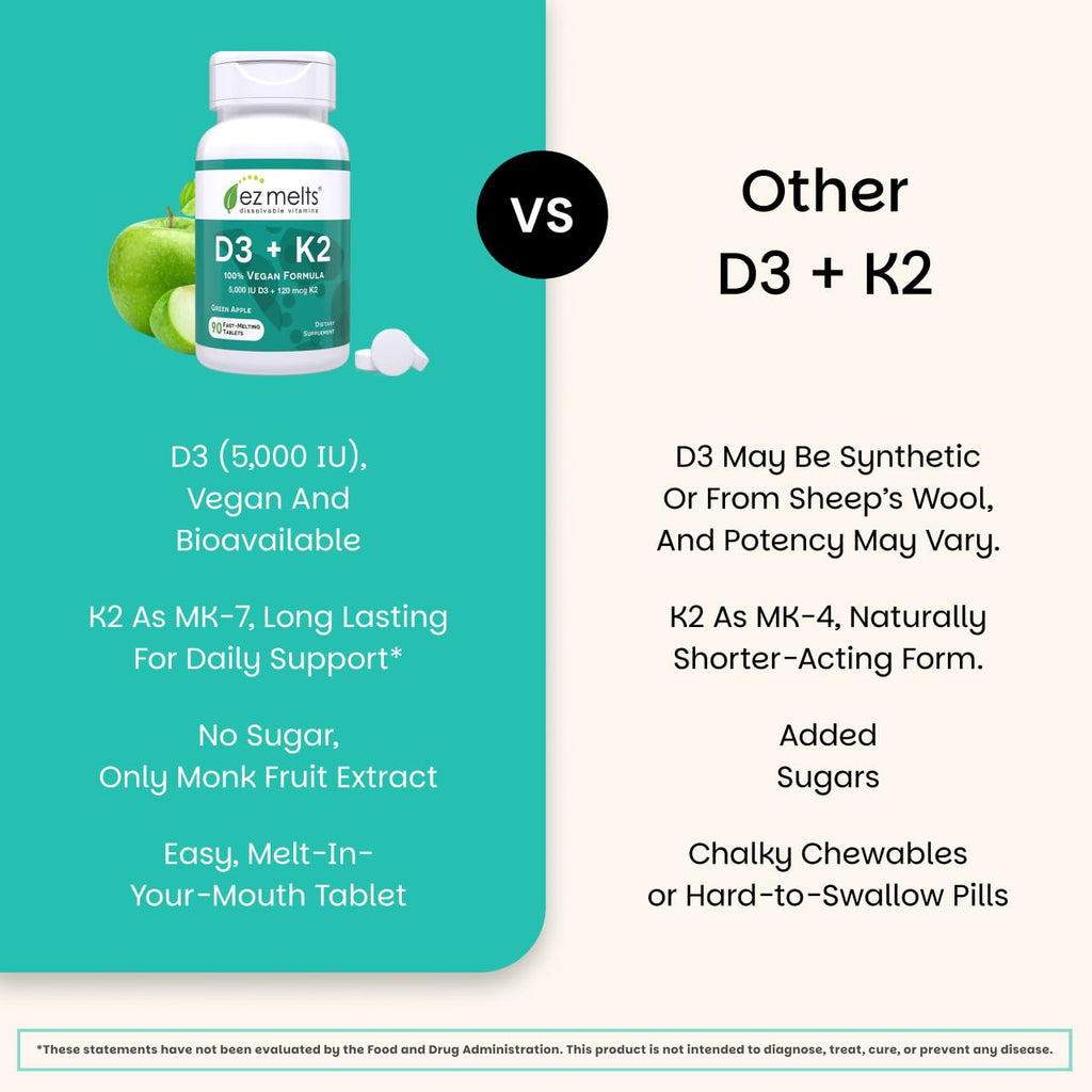 EZ Melts Dissolvable Vegan Vitamin D3 + K2 5,000 IU - Bone & Heart Health Support - Immune Function Support - No Artificial Flavors - Non-GMO - Green Apple - FENGGESTORE20