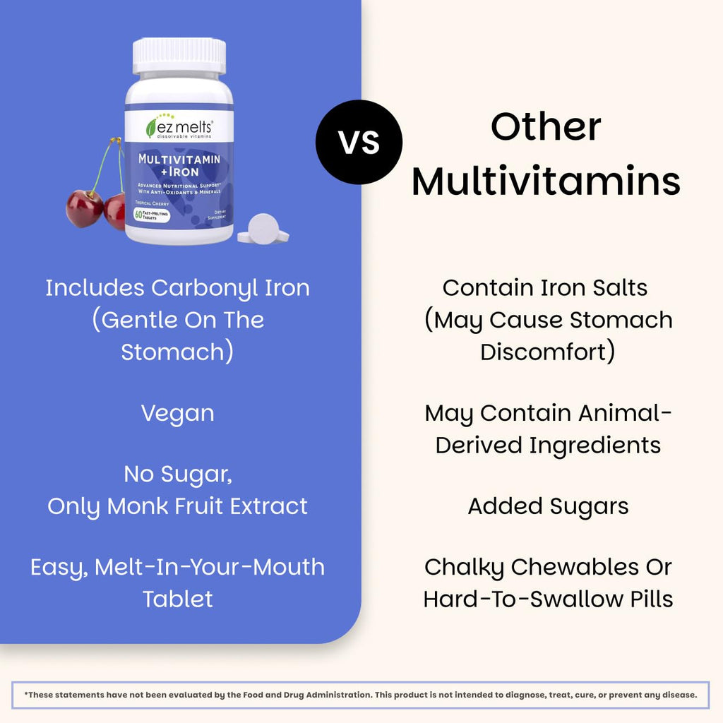 EZ Melts Multivitamin + Iron - Daily Multivitamin for Women & Men - Supports Healthy Energy Levels & Antioxidant Protection - Non-GMO & Vegan - Tropical Cherry - FENGGESTORE20