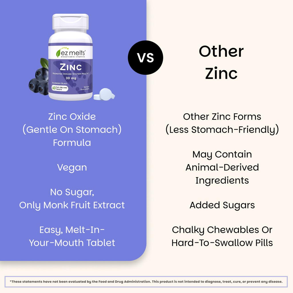 EZ Melts Zinc - Supplement for Immune, Digestive & Skin Health Support - Non-GMO, Vegan & Gluten-Free - Blueberry Blast - FENGGESTORE20