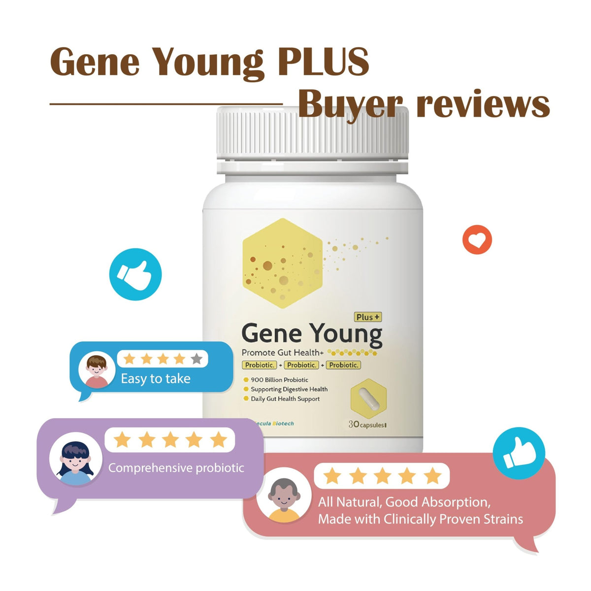 Fecula Biotech Synbiotic for Gut Health | 3-in-1 Daily Prebiotic, Probiotic, Postbiotic for Digestive Health, Bloat & Immune Support - FENGGESTORE20