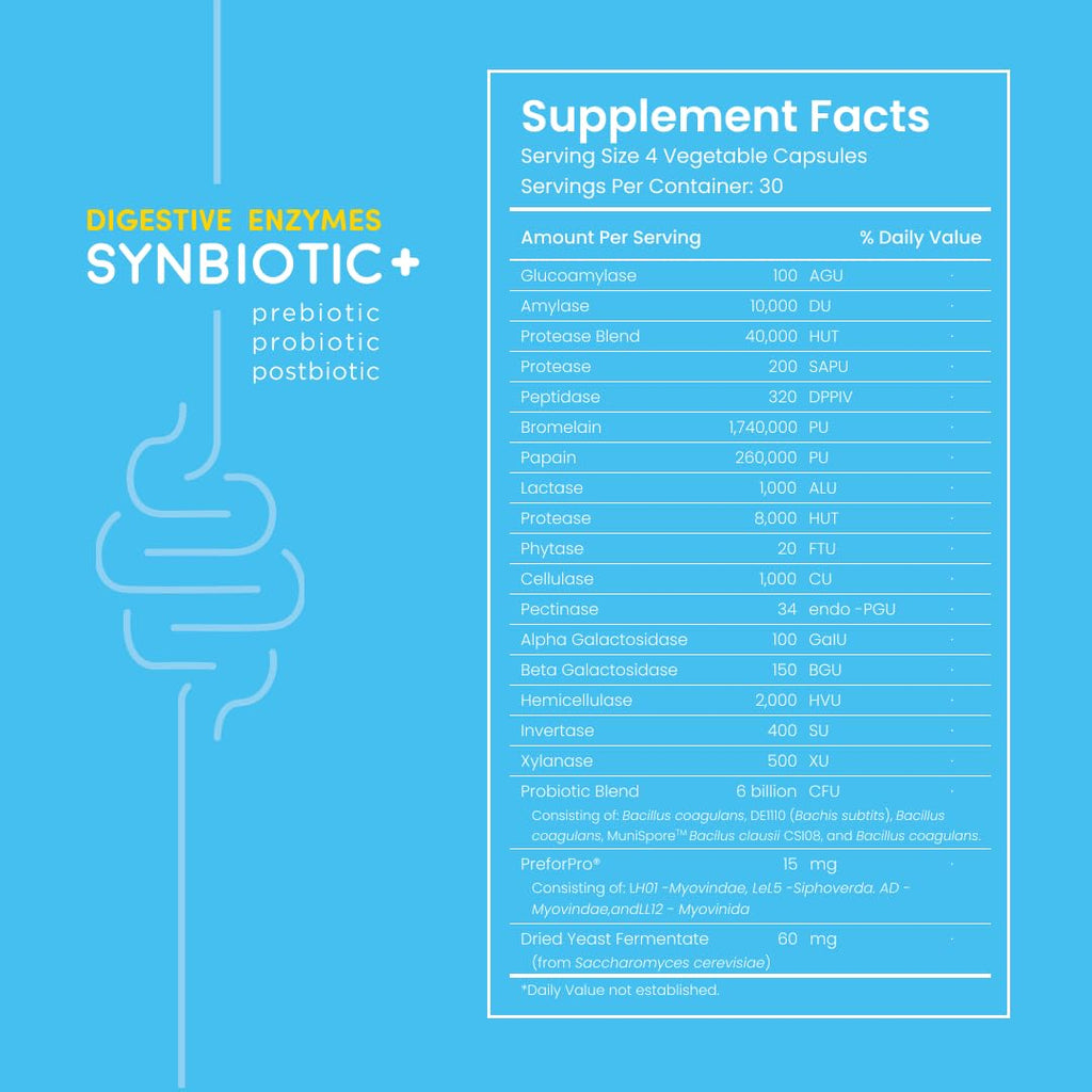 Feel Good Digestive Enzymes 4-in-1 Synbiotic+ – with Prebiotics, Probiotics & Postbiotics – Gut Health, Digestion & Bloating Relief - FENGGESTORE20