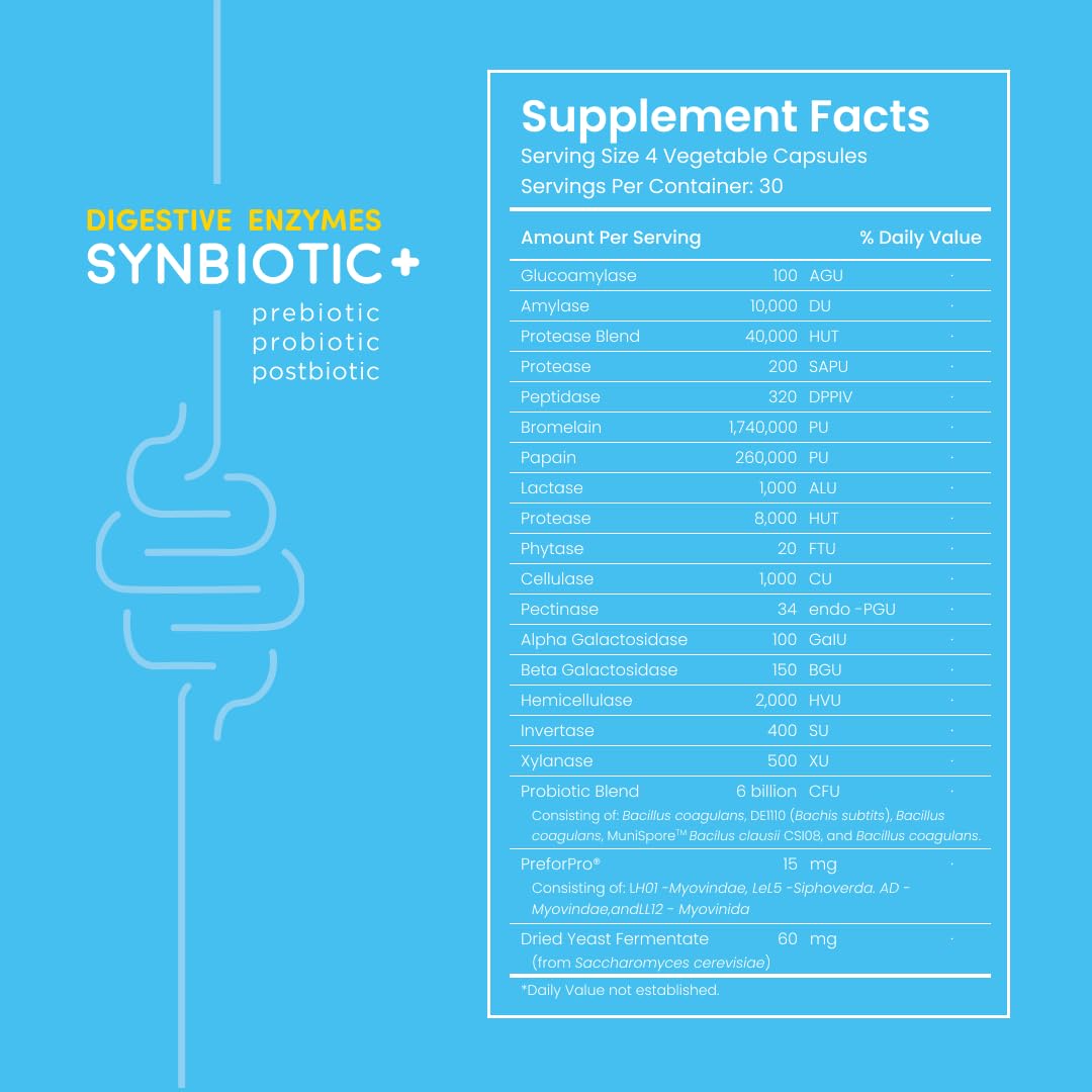 Feel Good Digestive Enzymes 4-in-1 Synbiotic+ – with Prebiotics, Probiotics & Postbiotics – Gut Health, Digestion & Bloating Relief - FENGGESTORE20