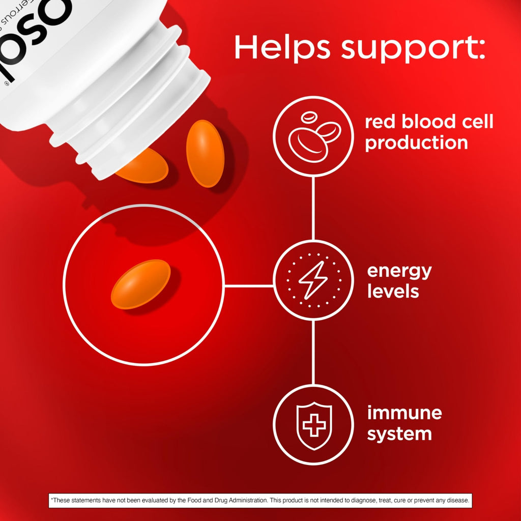 Feosol Complete Iron Supplement Caplets, Bifera Iron for High Absorption, Heme and Non-Heme Dual Action Minimizes Side Effects, 1 Per Day - FENGGESTORE20