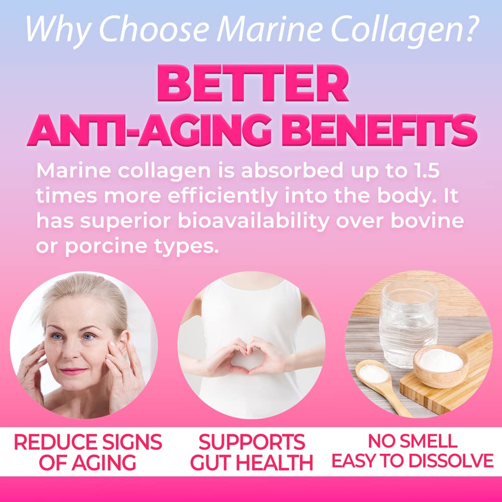 FINE JAPAN Premium Marine Collagen Powder with Hyaluronic Acid, CoQ10 & Elastin - Non-GMO - 30 Servings (210g / 7.4oz) Made in Japan - FENGGESTORE20