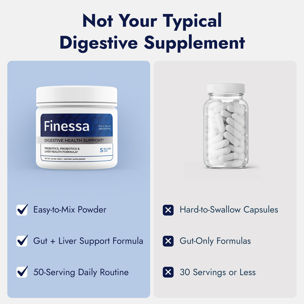 Finessa Digestive Probiotic Drink - 2in1 Digestive Health, Liver Cleanse Detox & Repair | Constipation, Gas and Bloating Relief | Gut Health Blend with Prebiotics & Probiotics - FENGGESTORE20
