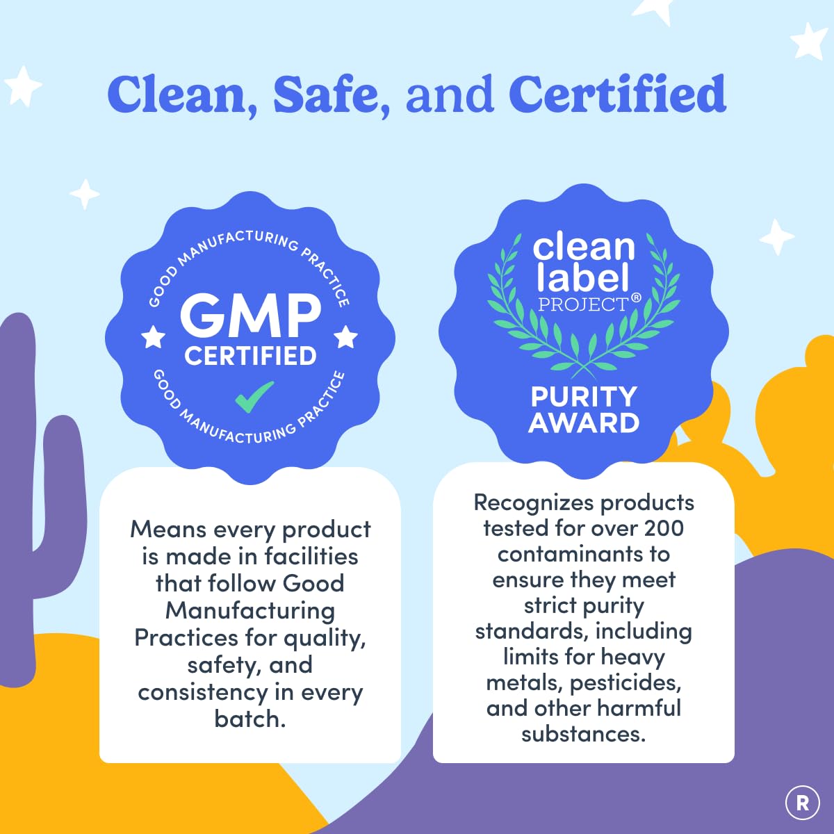 FIRST DAY Kids Magnesium Citrate Gummies (Ages 4+) with No Melatonin | Calm Kids Magnesium Gummies | Bedtime Supplement for Better Sleep with Suntheanine - FENGGESTORE20