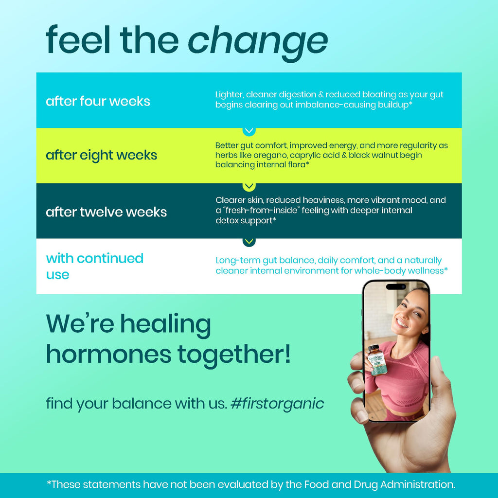 FIRSTORGANIC Candiclear Detox Pro+ | Pack of 2 | Feminine Gut & Flora Harmony Support |Oregano, Black Walnut & More | Third-Party Tested, cGMP Facility, - FENGGESTORE20