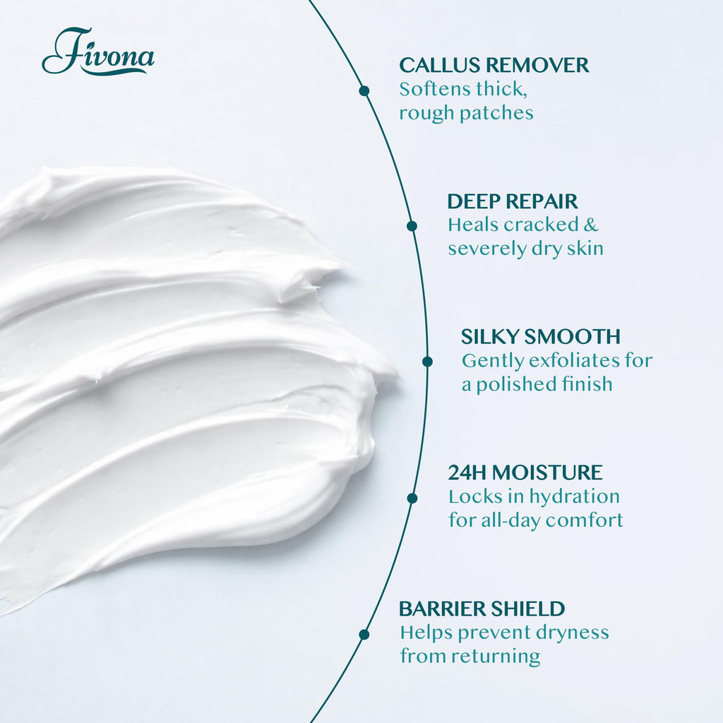 FIVONA 42% Urea Foot Cream for Thick, Rough Dry Skin - Maximum Strength Callus Softening with 2% Salicylic Acid, Tea Tree & Aloe Vera, 100g (3.5 oz) - Deep Moisturizing Foot Care - FENGGESTORE20