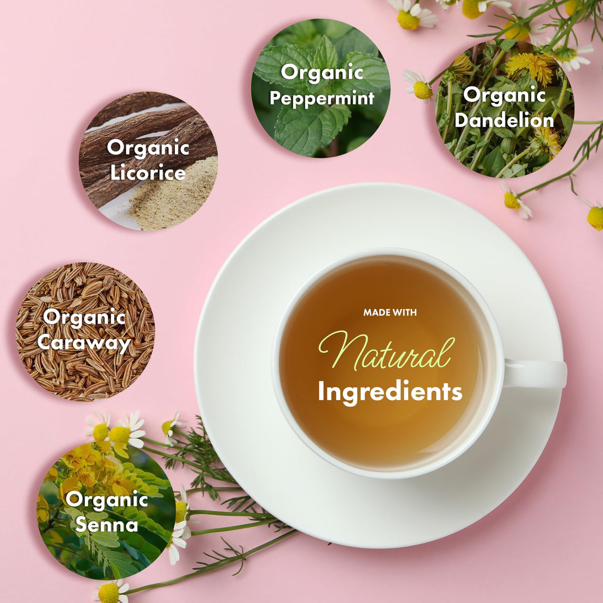 Flat Tummy Weekend Cleanse Tea - 30 Day Program - All Natural Colon Cleanse w/Senna and Dandelion Root, Provides Bloating Relief for Women - FENGGESTORE20