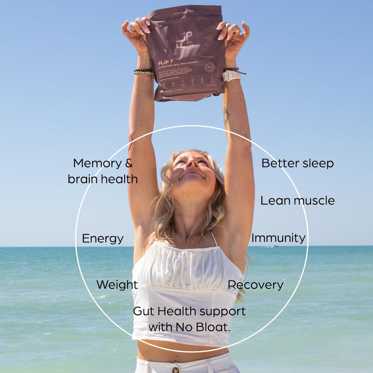Flip My Life, Flip 7 Natural SuperFood, Plant-Based Protein, Complete Meal Replacement to Support Healthy Gut, 7 Mega Nutrient Rich Blends - FENGGESTORE20