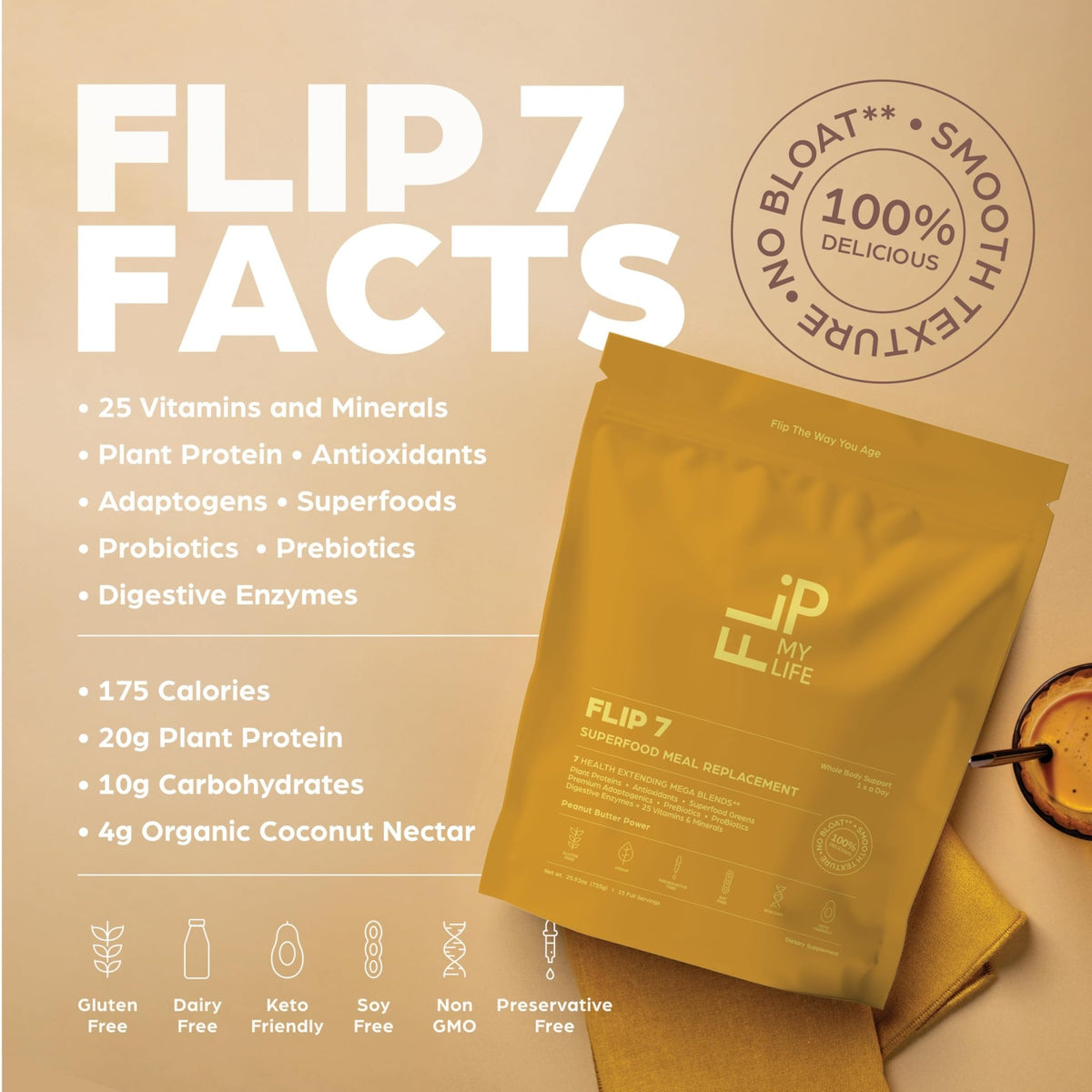 Flip My Life, Flip 7 Natural SuperFood, Plant-Based Protein, Complete Meal Replacement to Support Healthy Gut, 7 Mega Nutrient Rich Blends all in one to AGE BETTER - Peanut Butter - FENGGESTORE20