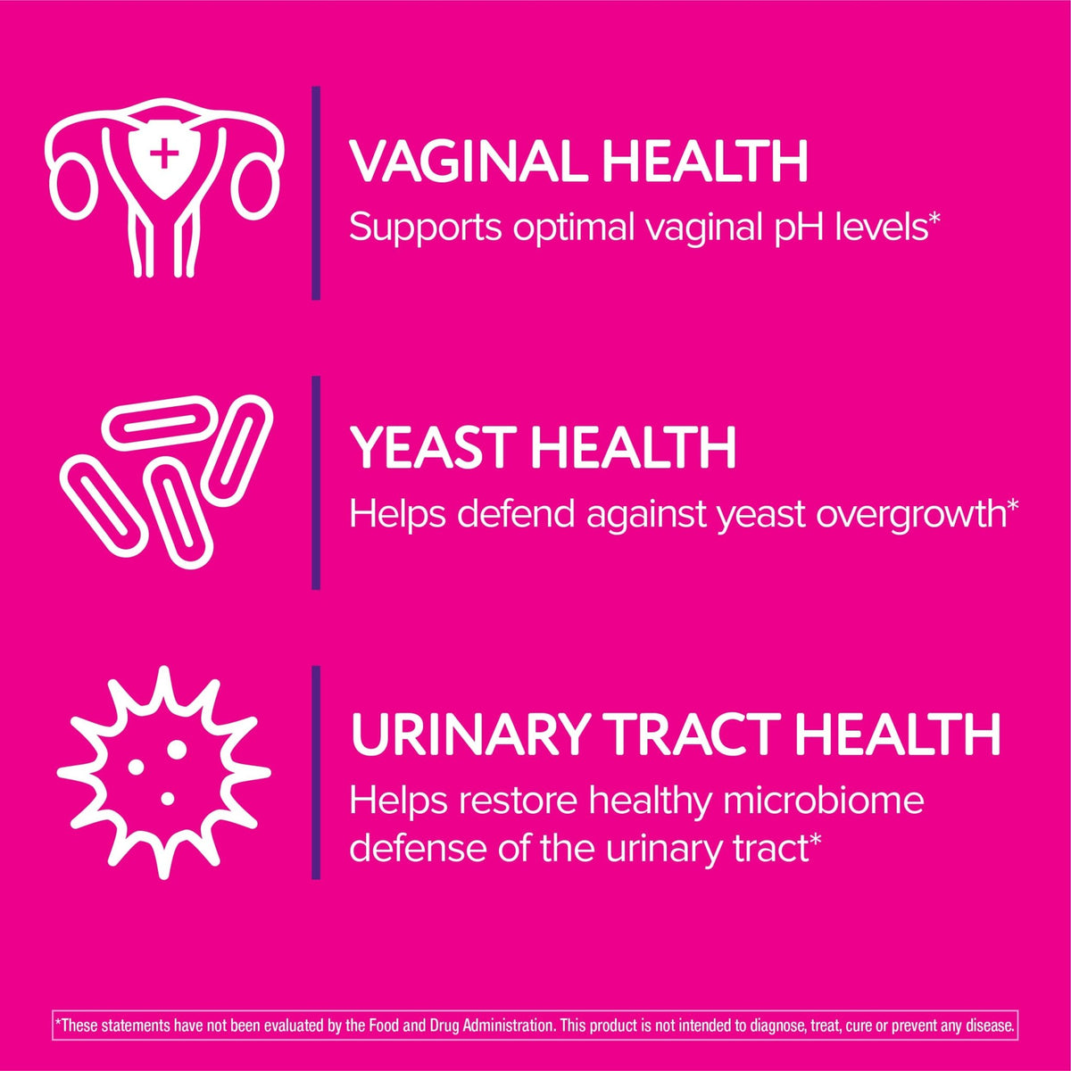 Florajen Women’s Triple-Action Probiotic, Prebiotic + Probiotic + Cranberry for Vaginal, Digestive, & Immune Support - Fast-Acting - FENGGESTORE20