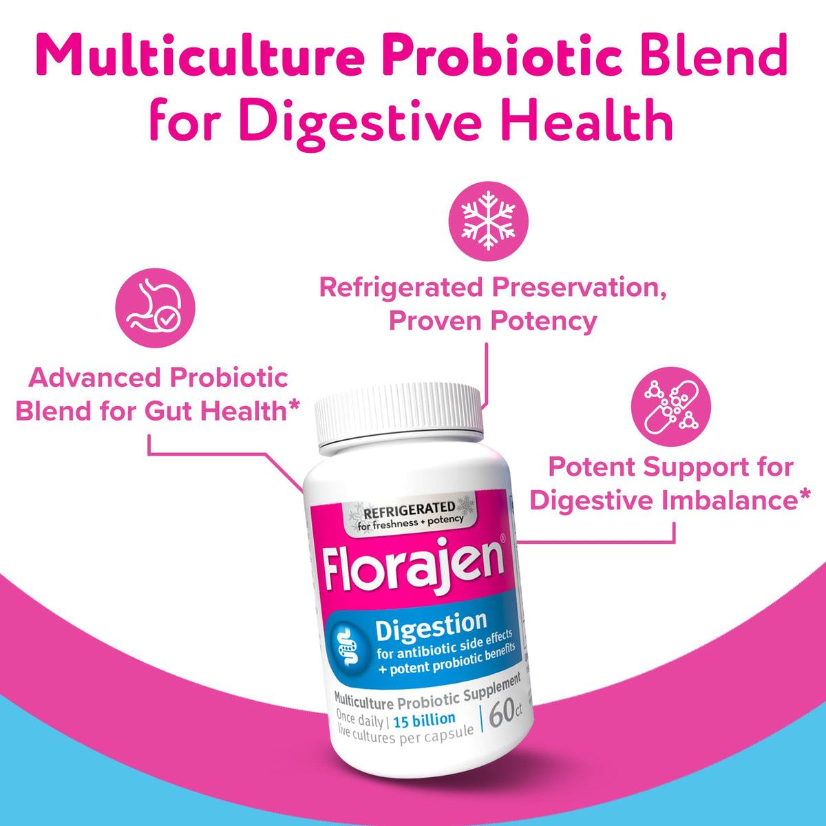 Florajen3 Digestion High Potency Refrigerated Probiotics | Restores Balance in Digestive System | for Antibiotic Side Effects | 60 Capsules - FENGGESTORE20