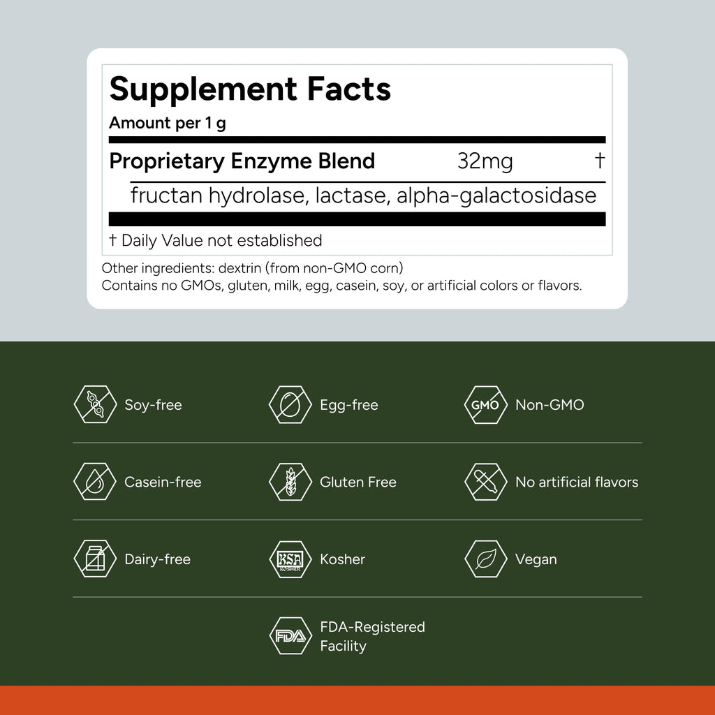 FODZYME® On-The-Go Digestive Enzymes for Gut Health, Relief for Bloating, Gas, Constipation, Diarrhea, Abdominal Pain, Low FODMAP, 30 Dose - FENGGESTORE20