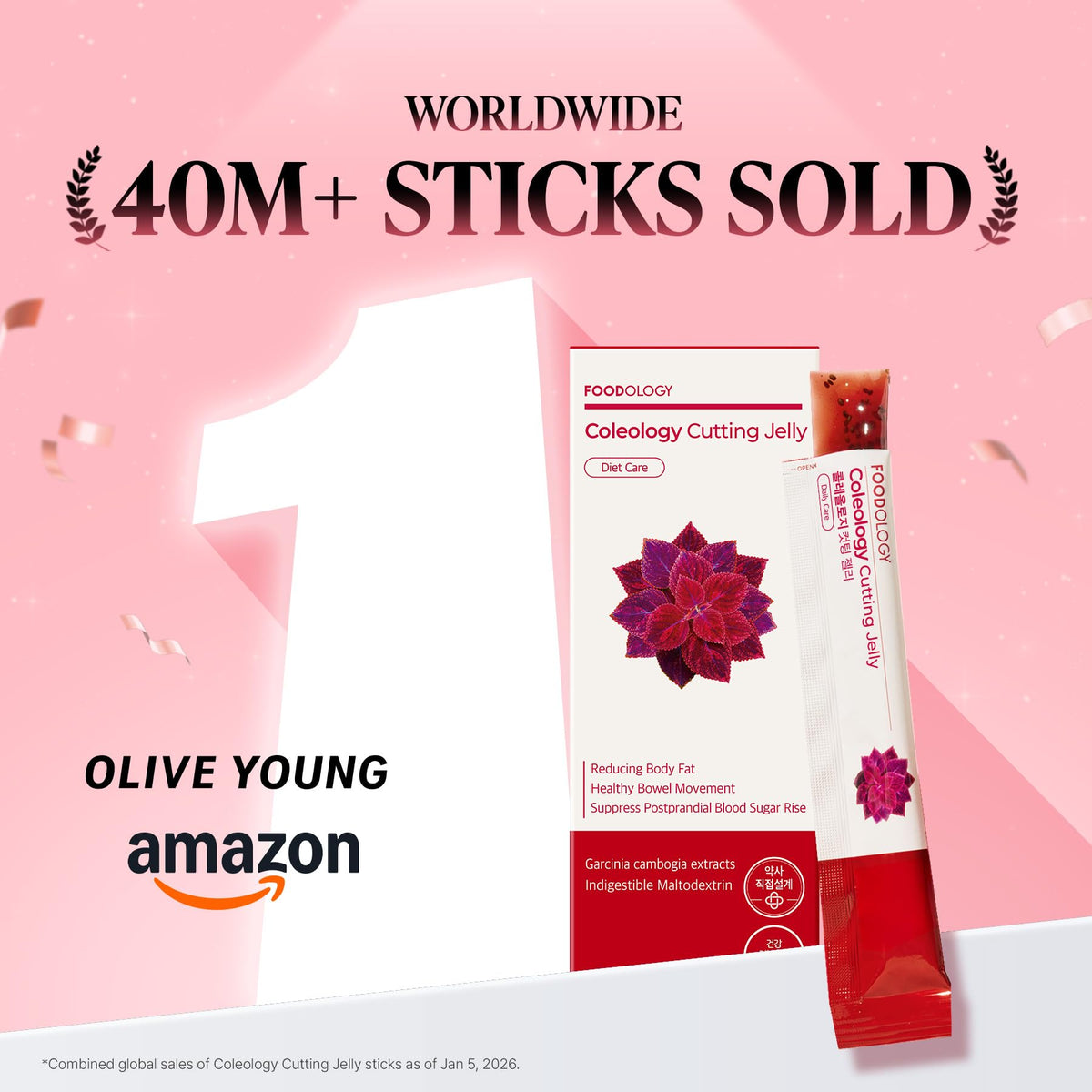 FOODOLOGY Coleology Cutting Stick Jelly (Pomegranate) – Dietary Fiber Supplement for Healthy Weight Management, Chia Seeds & Garcinia Cambogia - FENGGESTORE20