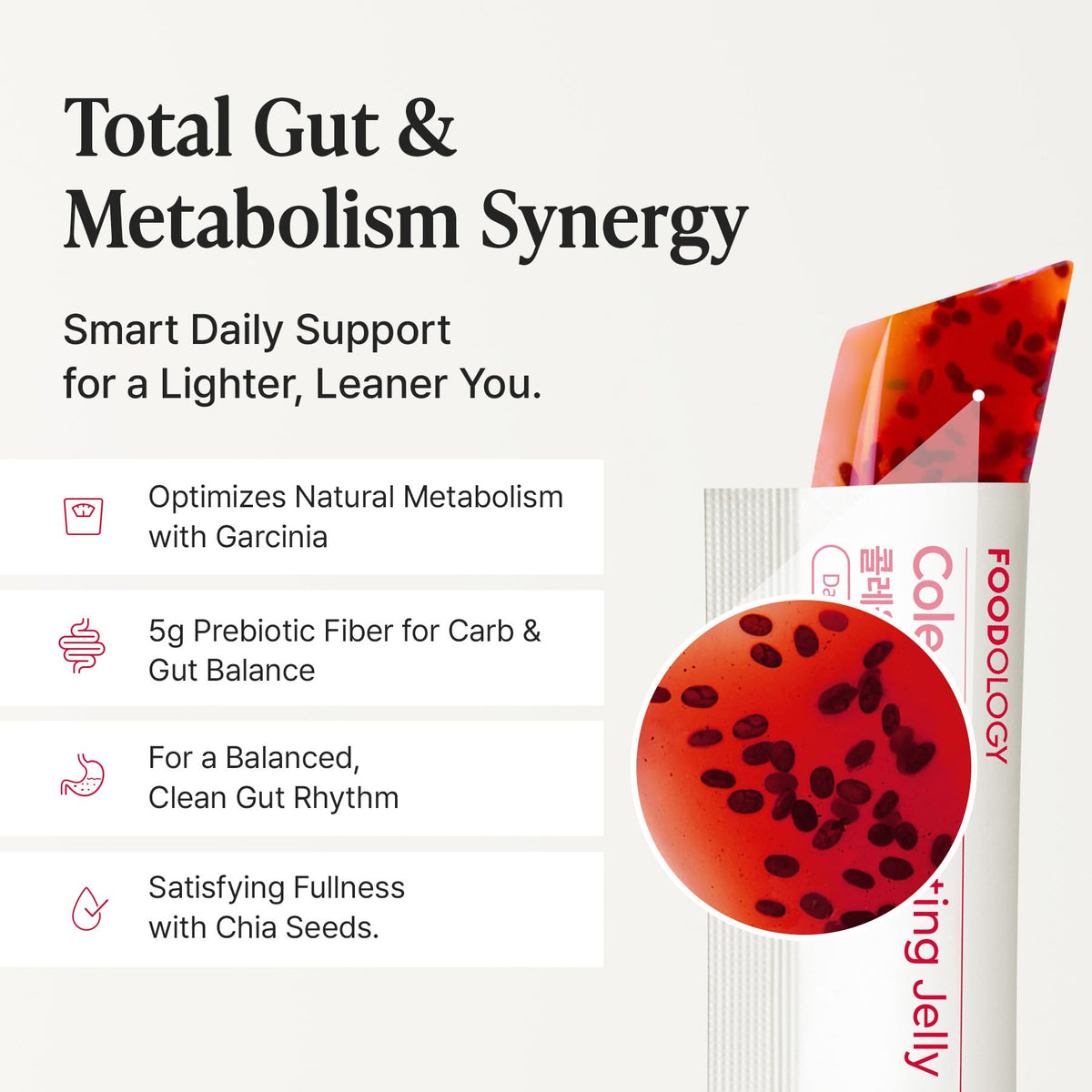 FOODOLOGY Coleology Cutting Stick Jelly (Pomegranate) – Dietary Fiber Supplement for Healthy Weight Management, Chia Seeds & Garcinia Cambogia - FENGGESTORE20