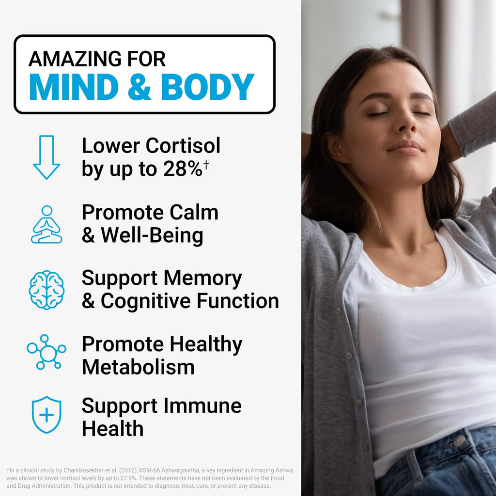 Force Factor Amazing Ashwa for Stress Relief, Memory, Focus, and Immune Support Health, Ashwaganda Supplement with KSM-66 Ashwagandha - FENGGESTORE20