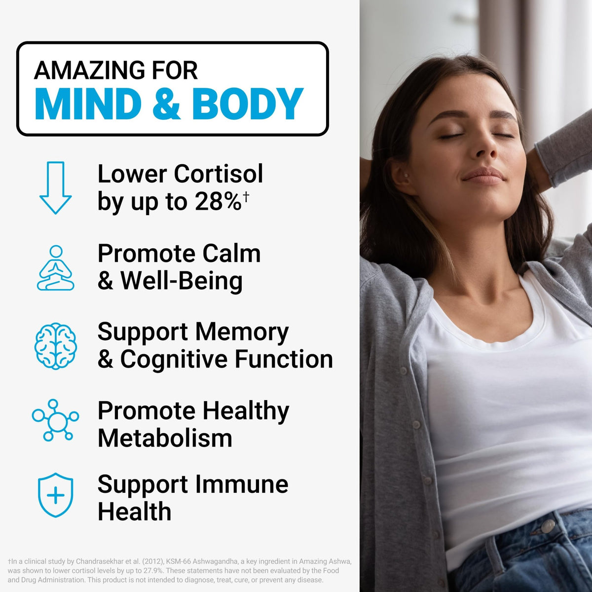 Force Factor Amazing Ashwa for Stress Relief, Memory, Focus, and Immune Support Health, Ashwaganda Supplement with KSM-66 Ashwagandha - FENGGESTORE20