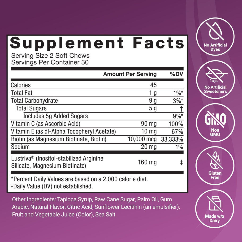 Force Factor Hair Growth Accelerator Soft Chews, Hair Growth Vitamins for Women and Men with Clinically Studied Lustriva and Biotin, Promotes Thicker - FENGGESTORE20