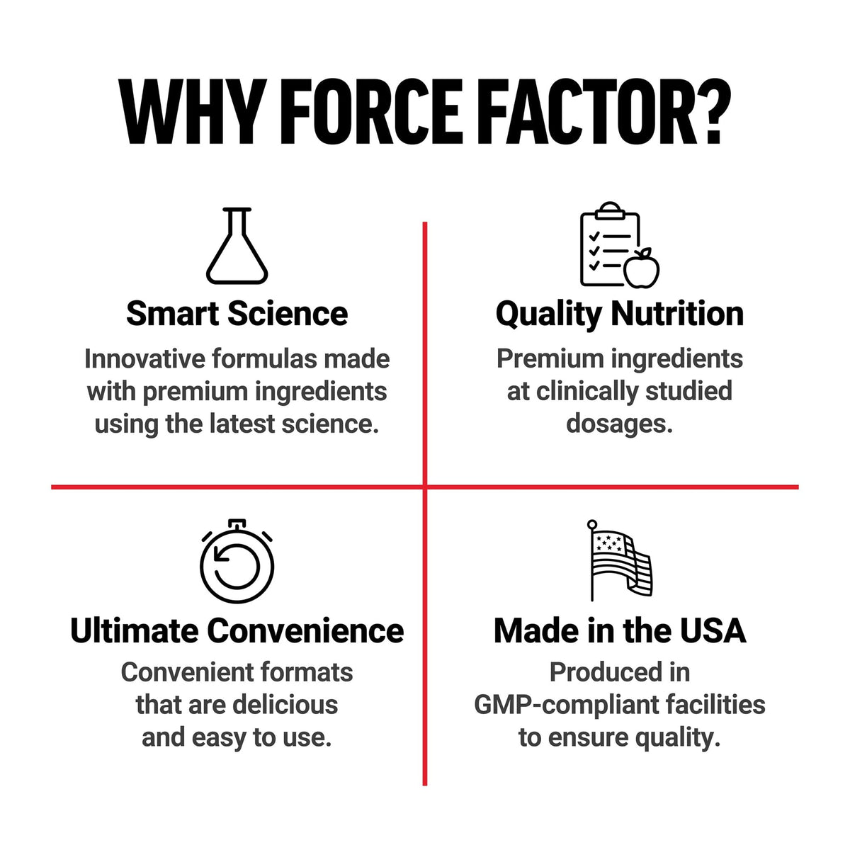 Force Factor Total Beets Blood Pressure Support Beet Root Capsules, 1800mg Organic Beet Root Powder Beet Supplement with Hawthorn Berry to Support Circulation - FENGGESTORE20