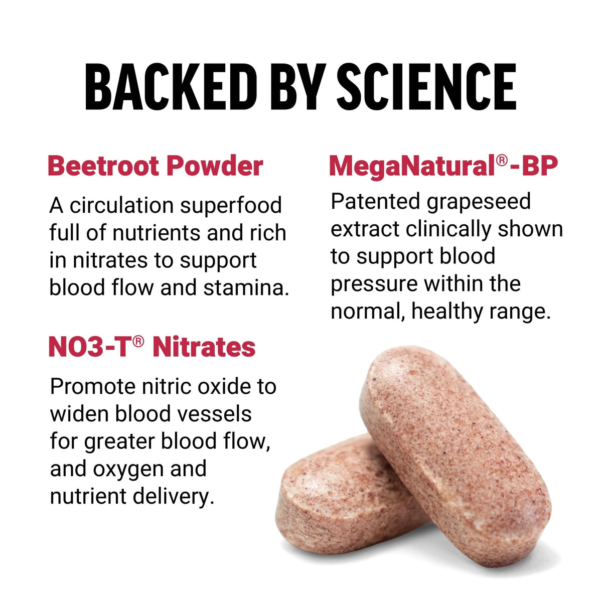 Force Factor Total Beets Blood Pressure Support with Grape Seed Extract and Non GMO Beet Root Powder for Heart Health - FENGGESTORE20