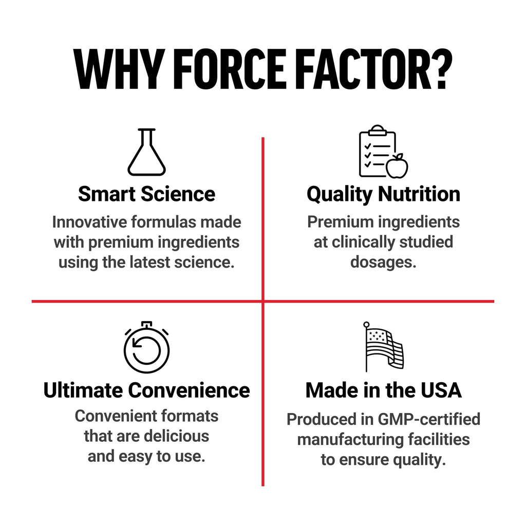 Force Factor Total Beets Organic Beetroot Powder Superfood to Boost Daily Nutrition, USDA Organic, Vegan, Gluten-Free - FENGGESTORE20