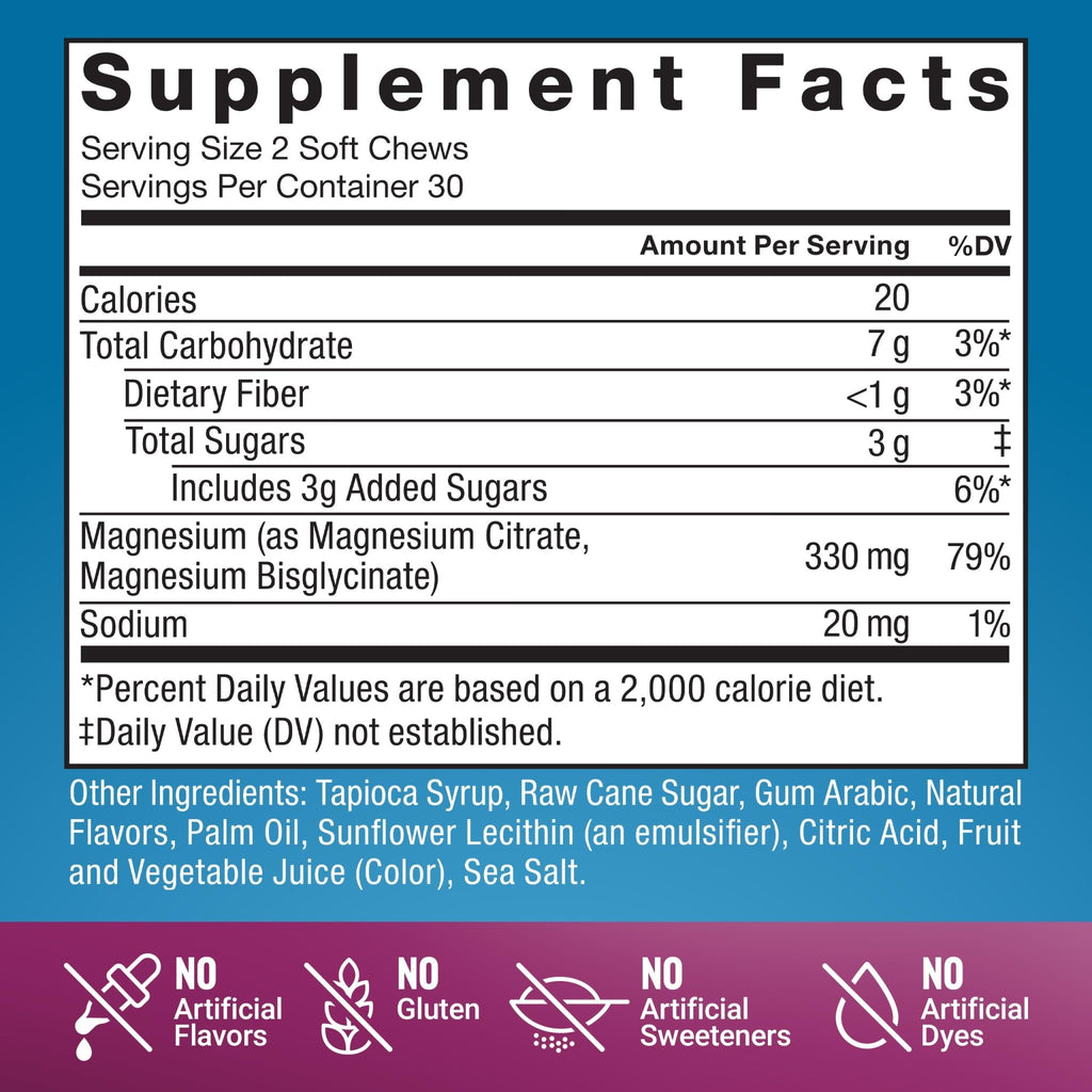 Force Factor Ultimate Magnesium Supplement, 330mg Magnesium Glycinate & Magnesium Citrate, Like Magnesium Gummies, Support Calm, Relaxation, - FENGGESTORE20