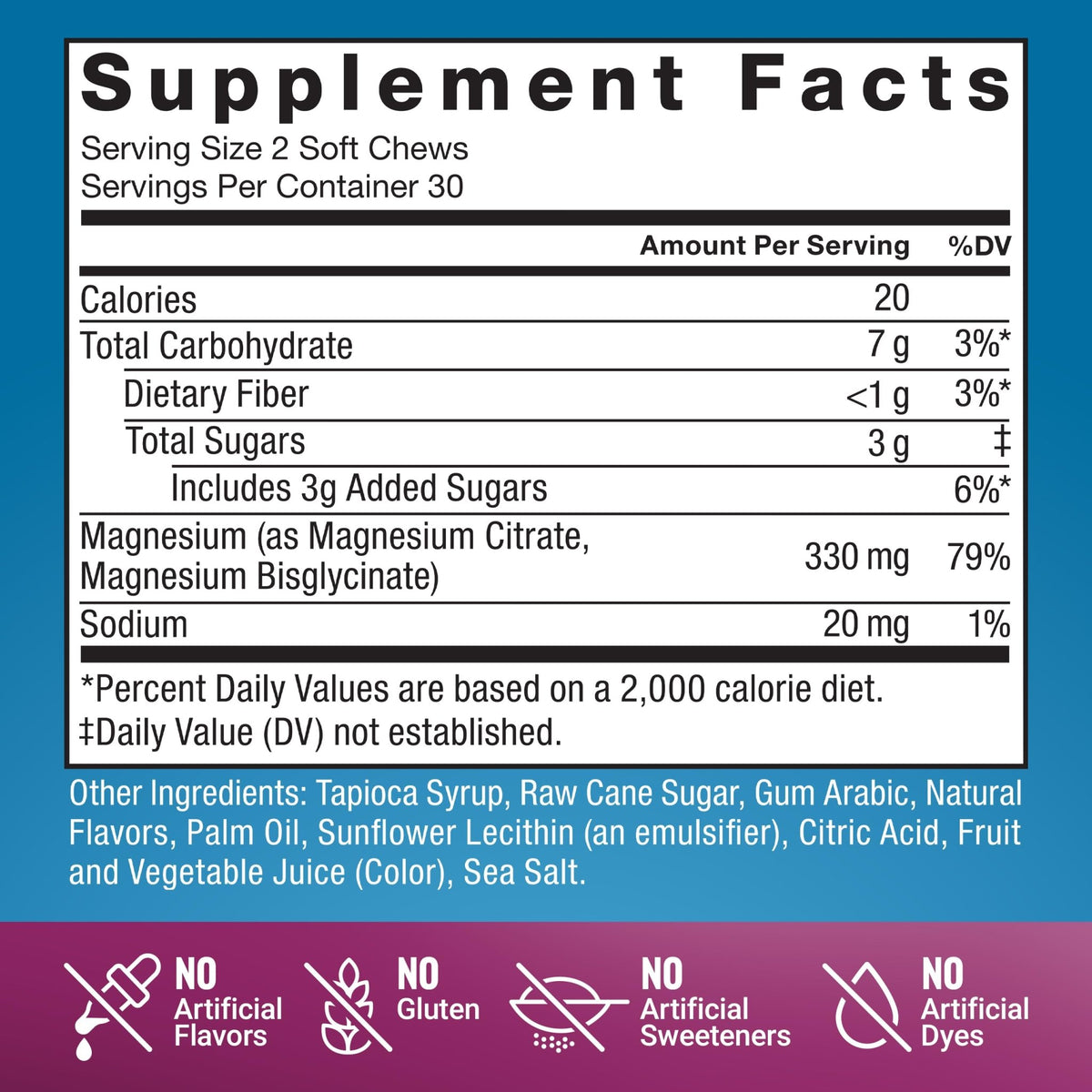 Force Factor Ultimate Magnesium Supplement, 330mg Magnesium Glycinate & Magnesium Citrate, Like Magnesium Gummies, Support Calm, Relaxation, - FENGGESTORE20