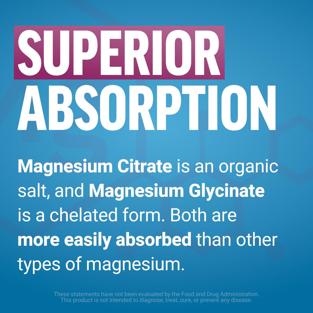Force Factor Ultimate Magnesium Supplement, 330mg Magnesium Glycinate & Magnesium Citrate, Like Magnesium Gummies, Support Calm, Relaxation, - FENGGESTORE20