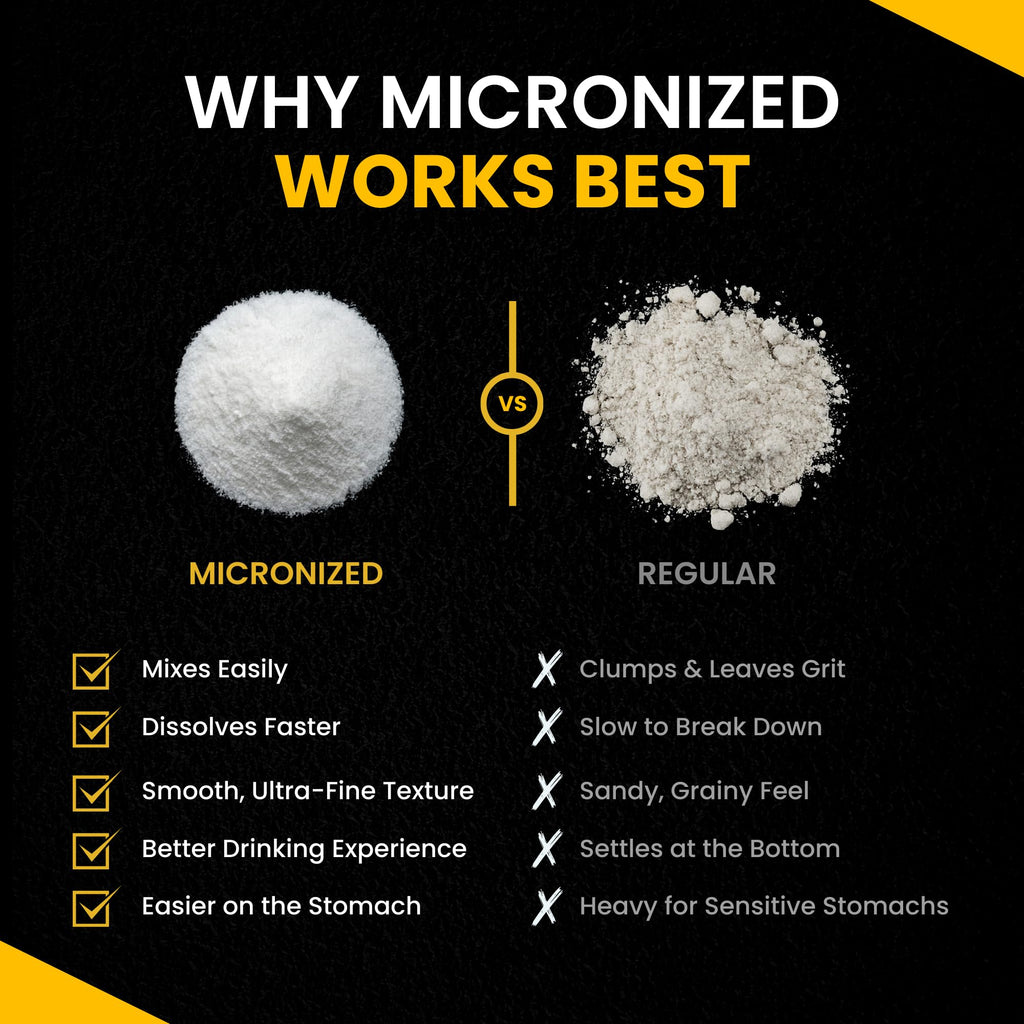 ForestLeaf Micronized Creatine Monohydrate Powder - Maximize Muscle Growth & Strength - Unflavored Creatine for Women and Men - FENGGESTORE20