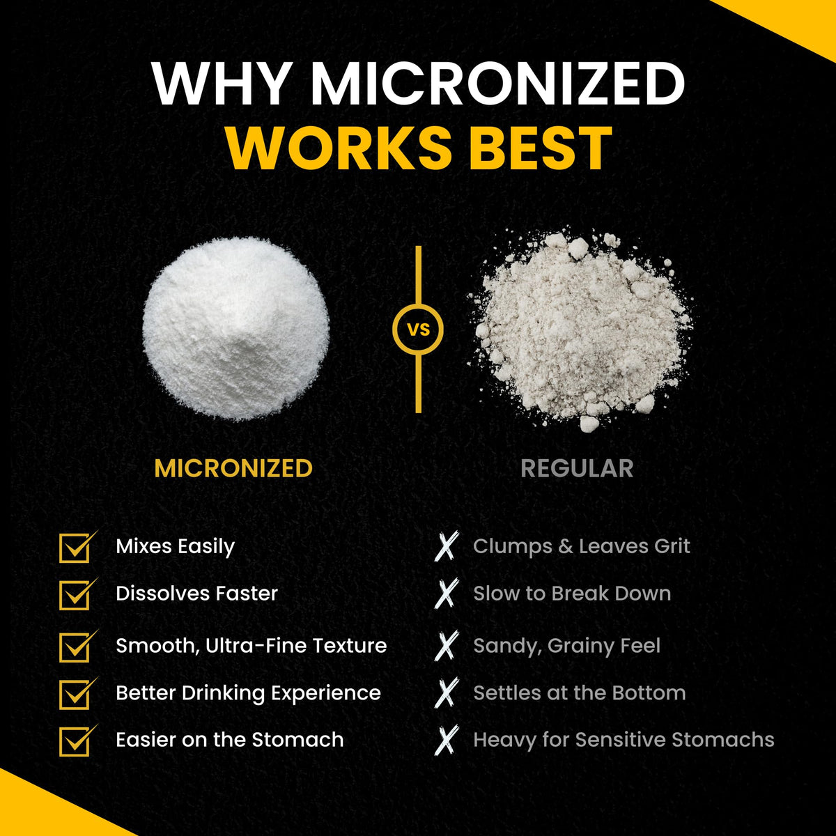 ForestLeaf Micronized Creatine Monohydrate Powder - Maximize Muscle Growth & Strength - Unflavored Creatine for Women and Men - FENGGESTORE20