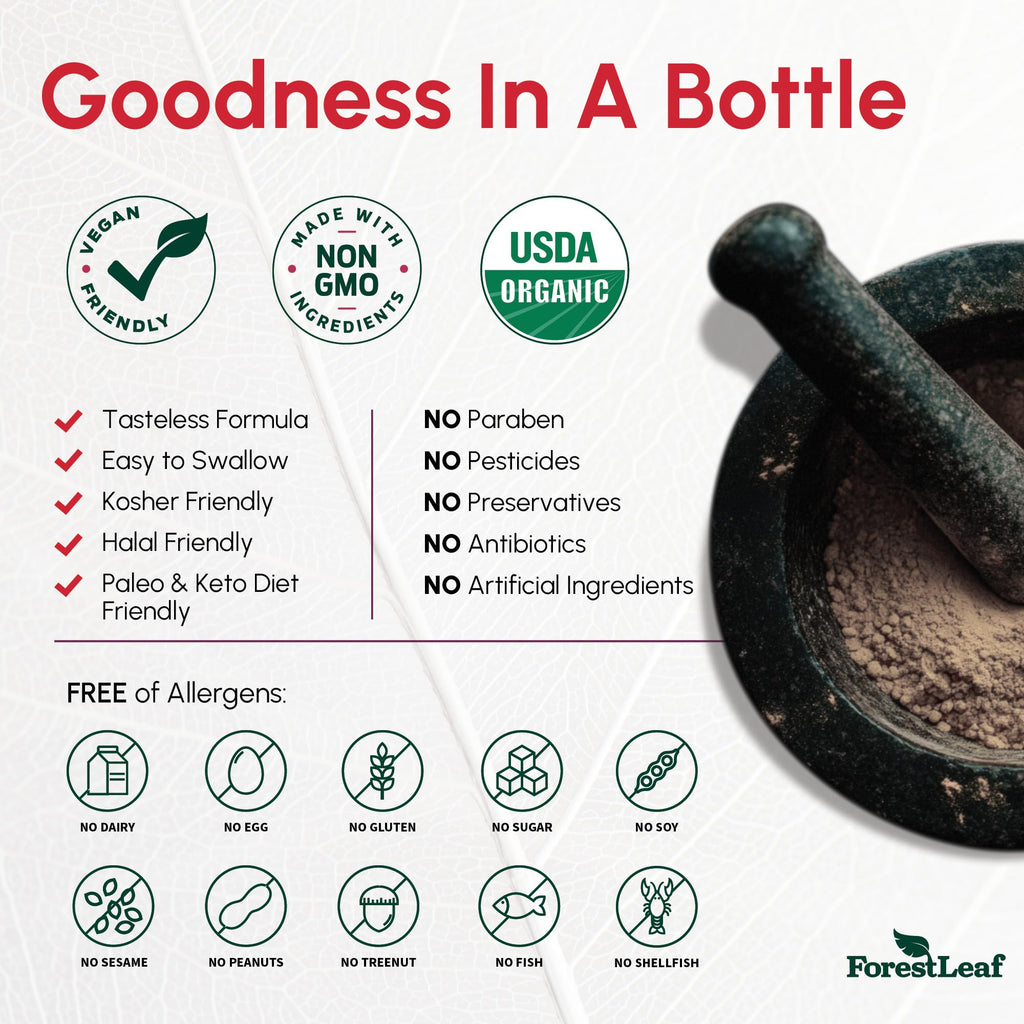 ForestLeaf USDA Organic Beet Root Capsules - Beetroot Supplement 1000mg 20:1 Extract w/Ginger Grape Seed - Support Blood Pressure, Nitric Oxide - FENGGESTORE20