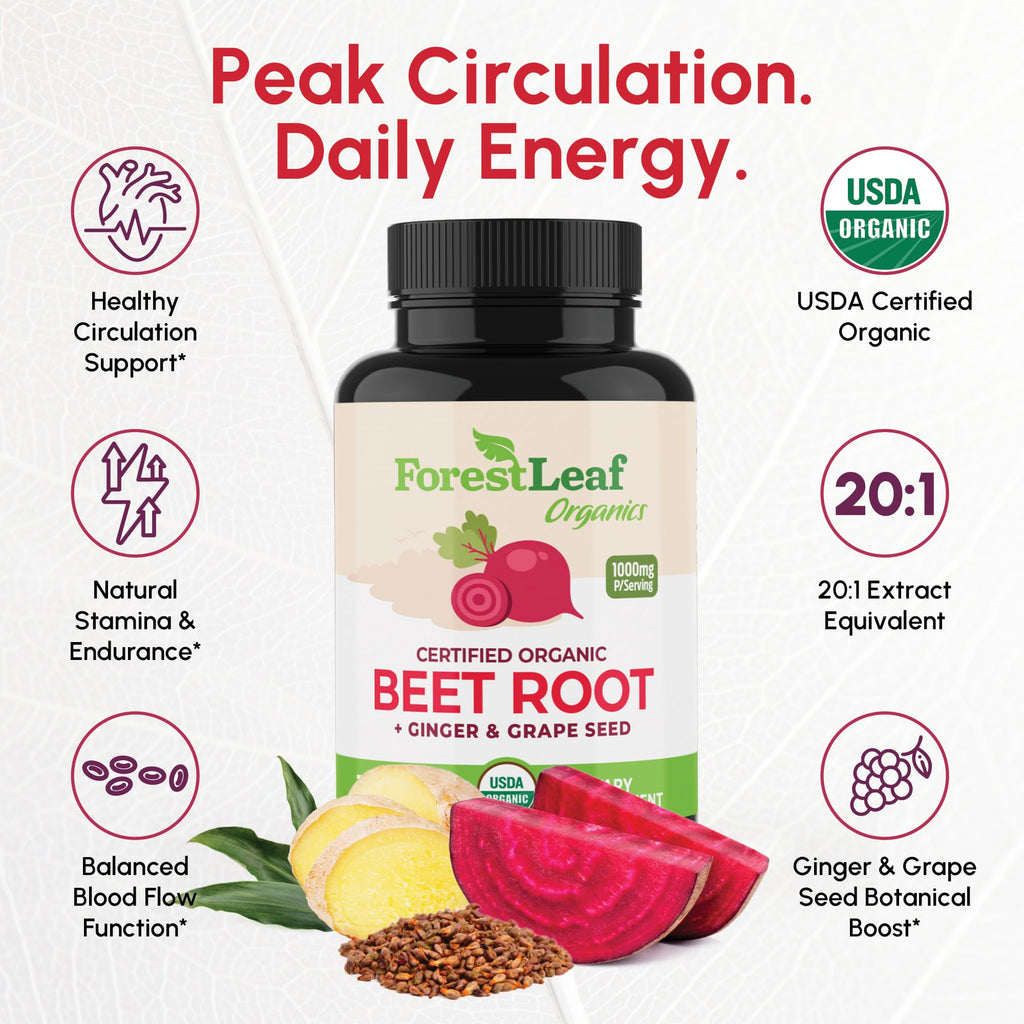 ForestLeaf USDA Organic Beet Root Capsules - Beetroot Supplement 1000mg 20:1 Extract w/Ginger Grape Seed - Support Blood Pressure, Nitric Oxide - FENGGESTORE20