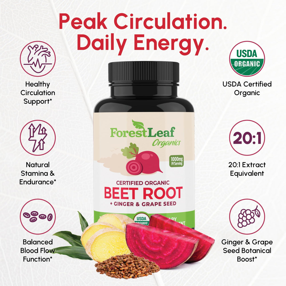 ForestLeaf USDA Organic Beet Root Capsules - Beetroot Supplement 1000mg 20:1 Extract w/Ginger Grape Seed - Support Blood Pressure, Nitric Oxide - FENGGESTORE20